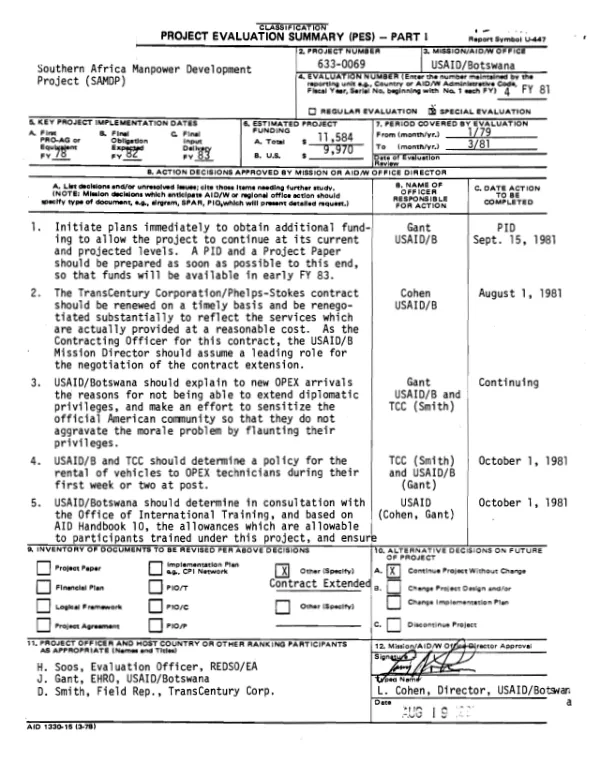 Annual report, 1974