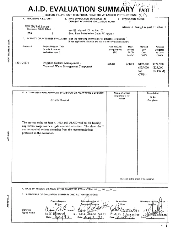 Irrigation systems management -- command water management component