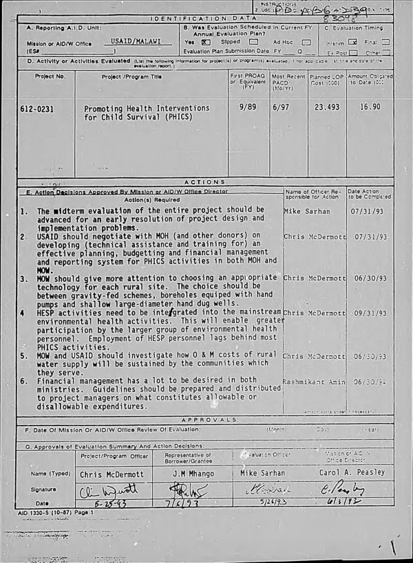 End of assignment report : Egypt TAPR-II, 16/02/06-12/05/06 -- human resources/organization design