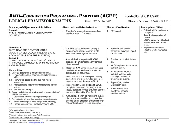 Anti-corruption programme - Pakistan (ACPP) logical framework matrix
