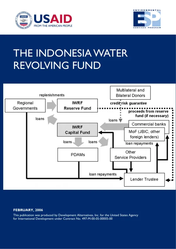 Project assistance completion report (PACR) : ASEAN small and medium business improvement