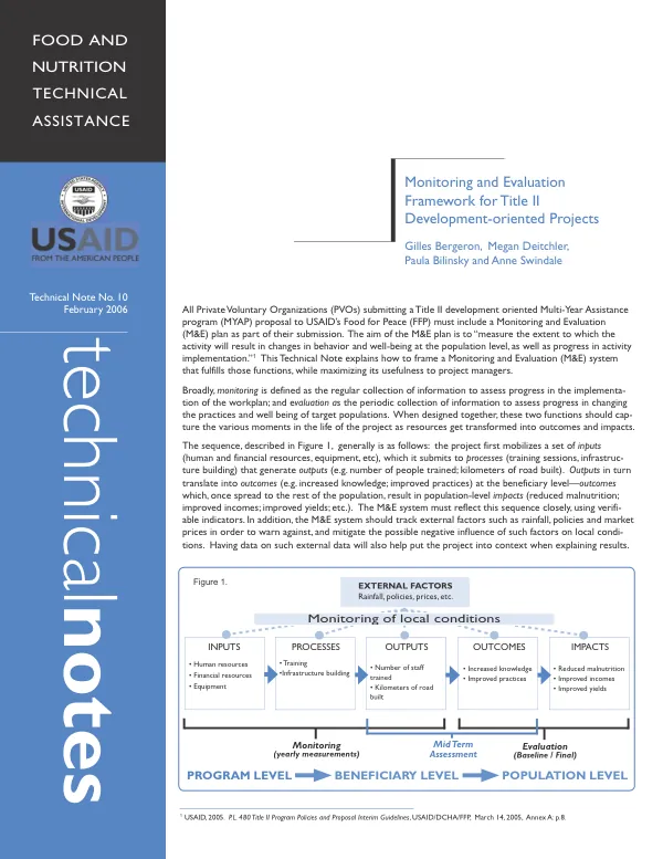Monitoring and evaluation framework for Title II development-oriented projects