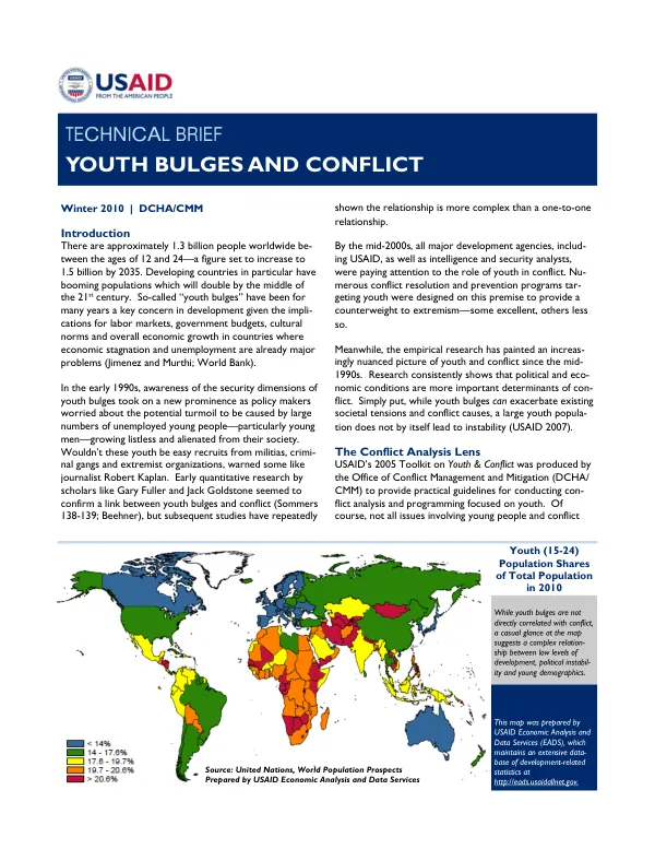 Technical brief : youth bulges and conflict