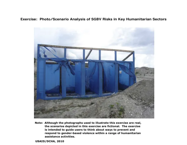 Exercise : photo/scenario analysis of SGBV risks in key humanitarian sectors