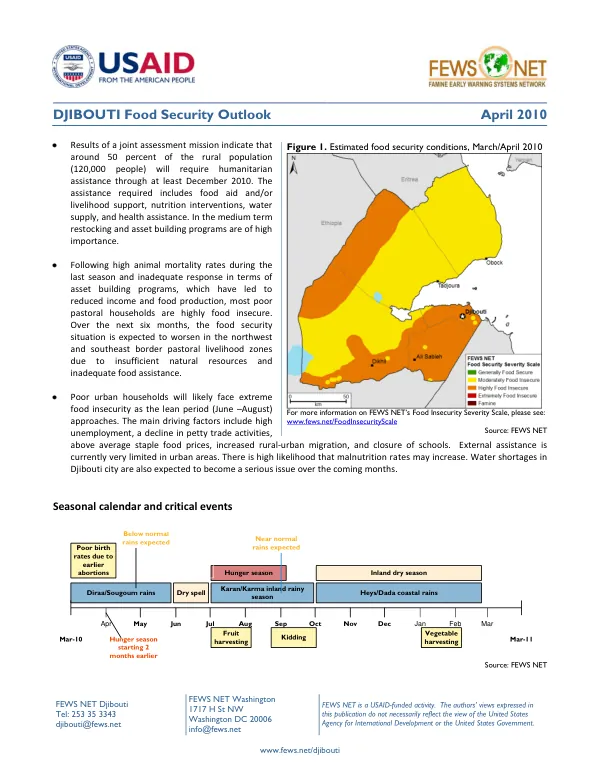 Djibouti food security outlook, April 2010