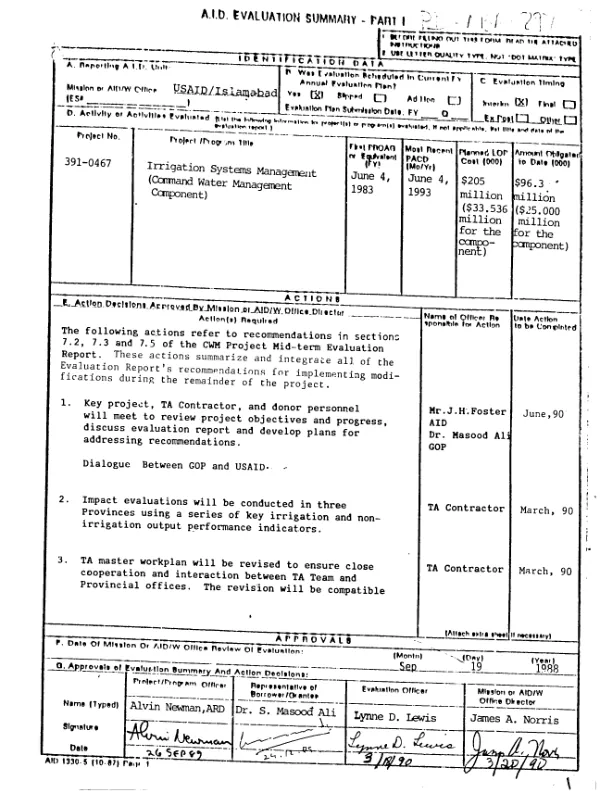 Irrigation systems management (command water management component)