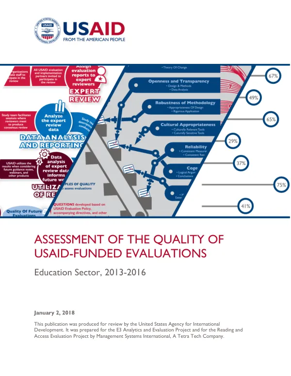 Assessment of the quality of USAID-funded evaluations : education sector, 2013-2016