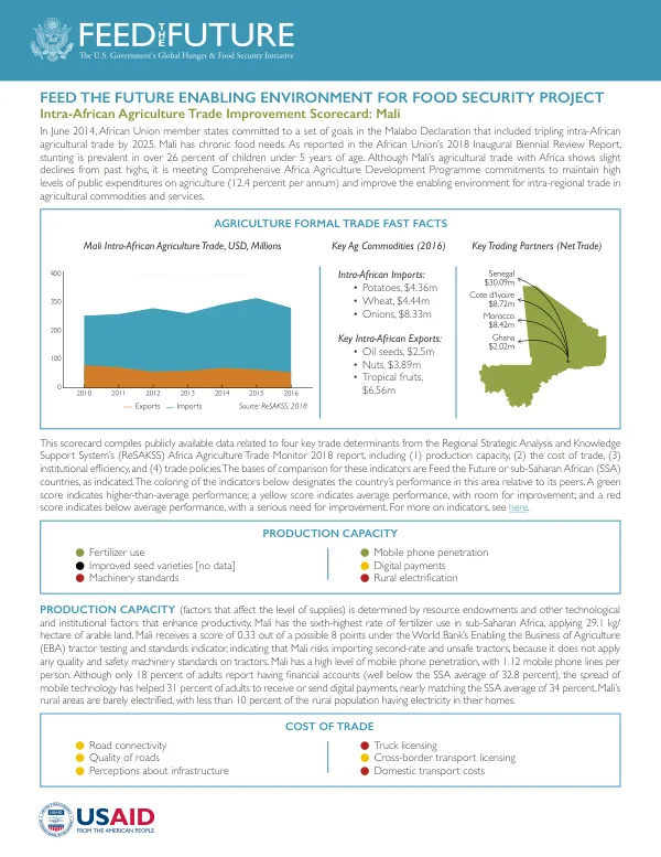 Feed the Future enabling environment for food security project : intra-African agriculture trade improvement scorecard : Mali