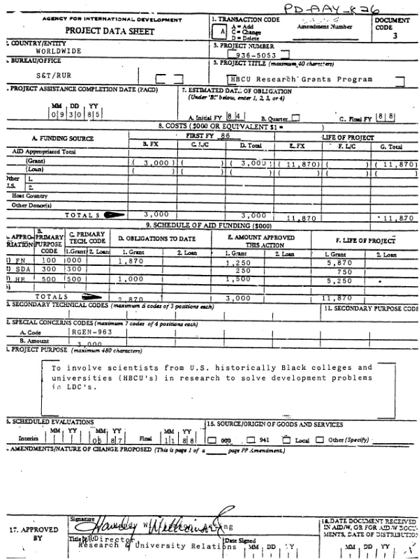 REDSO/WCA project assistance completion report for special self-help project (698-9901)