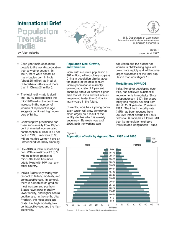 Population trends : India