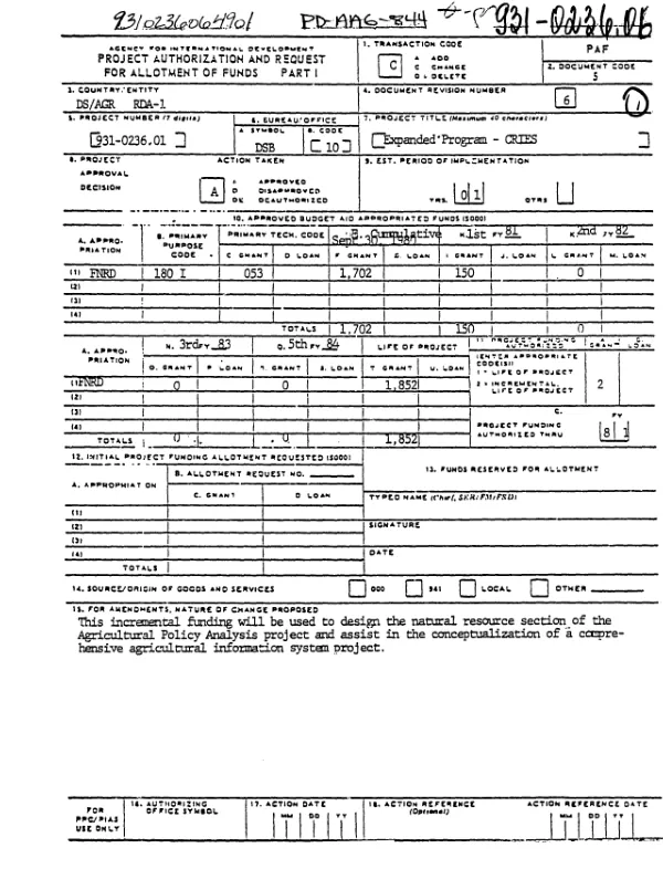 Completion report : project implementation course -- contracts: AID-OTR-C-1868 (9/30/80-3/31/86), AID OTR-0000-C-00-6067-00 (5/10/86-5/10/89), AID-OTR-0000-C-00-9090-00 (5/12/89-5/20/93)