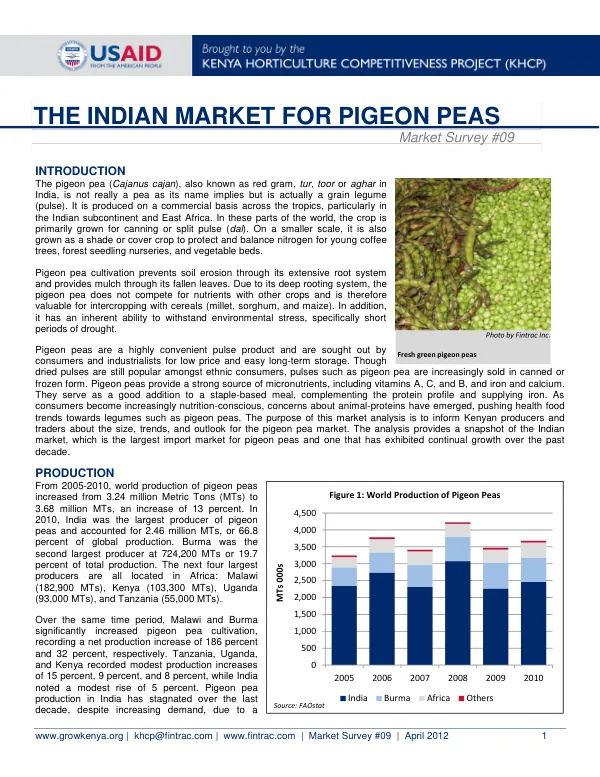 The Indian Market for Pigeon Peas - KHCP Market Survey #09