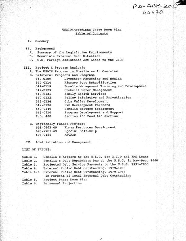 USAID/Mogadishu phase down plan