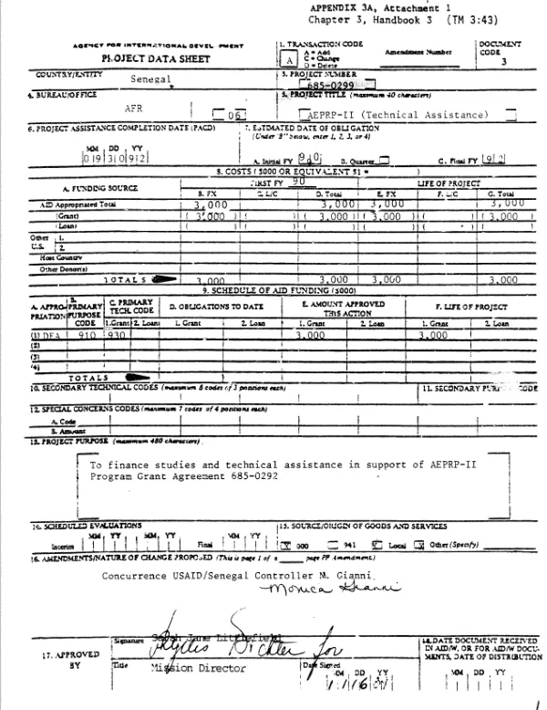 AEPRP -II (technical assistance)