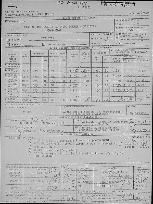 Expanded population planning scheme : Pakistan, 1974-1978