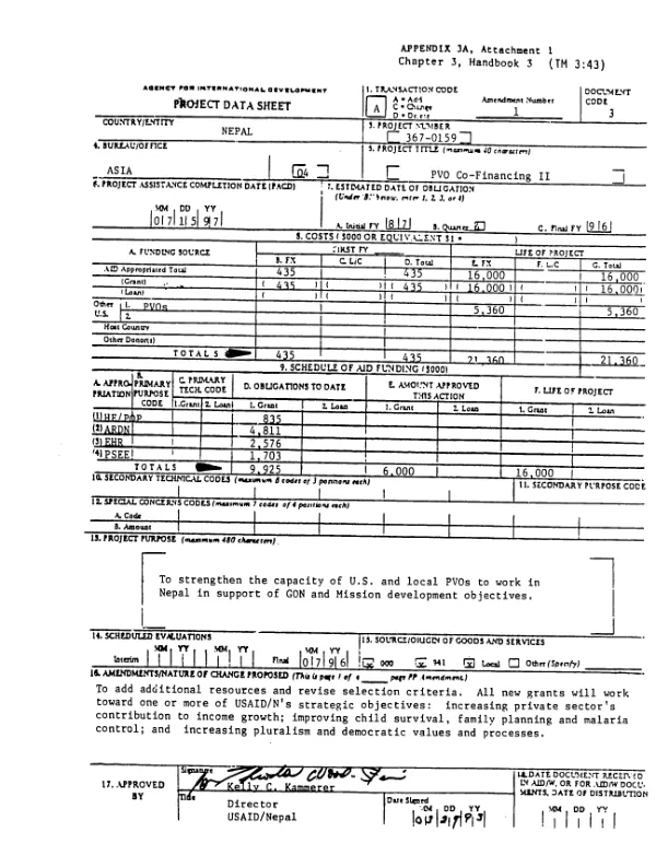 PVO co-financing II (project no. 367-0159) : project paper (amendment)