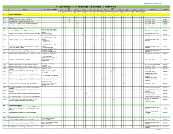 FY 2012 Workplan for the Advancing Social Marketing for Health in DRC