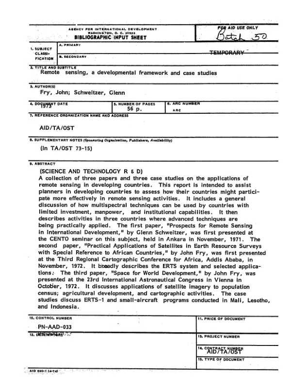 Development assistance programs of US non-profit organizations : Honduras