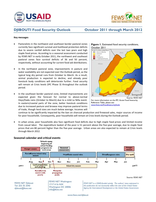 Djibouti food security outlook, October 2011 through March 2012