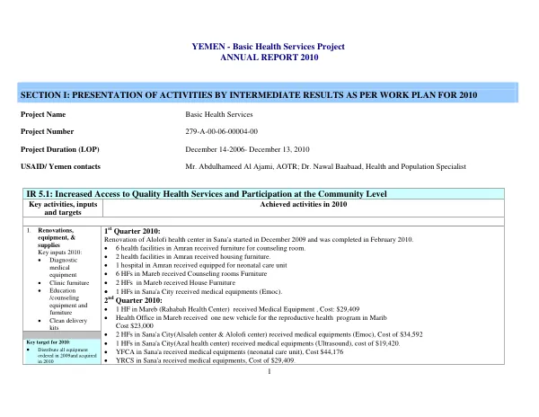Annual report, 2010 : Yemen --basic health service project