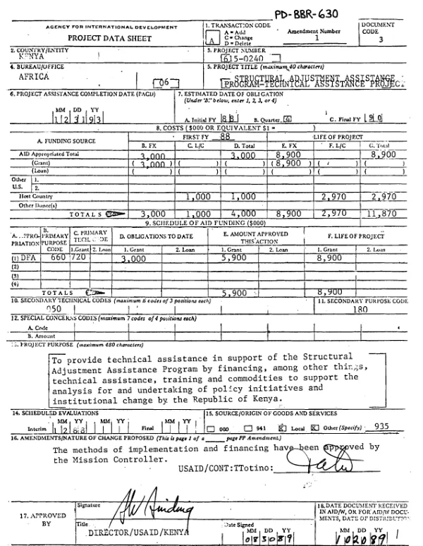 Structural adjustment assistance program -- technical assistance project : amendment no. 1