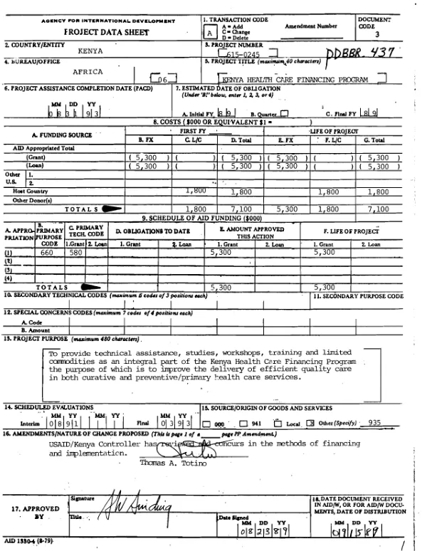 Kenya health care financing program (615-0245)