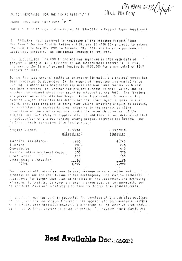 Epidemiological bulletin : Cono Sur -- 1988