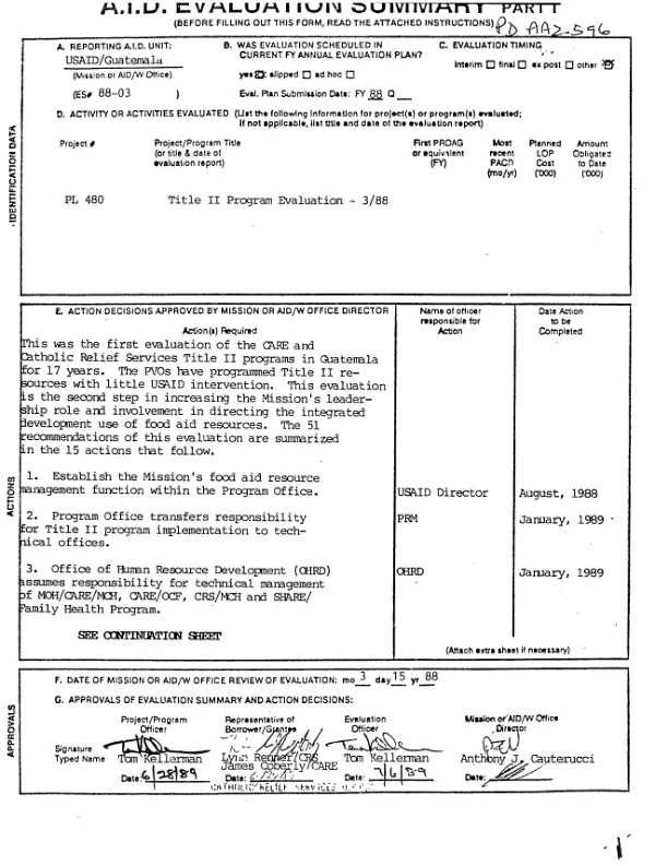 Title II program evaluation - 3/88