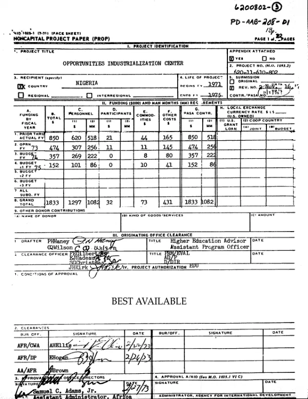 Audit of USAID"s micro and small enterprise development program -- financial statements for the year ending September 30, 1995