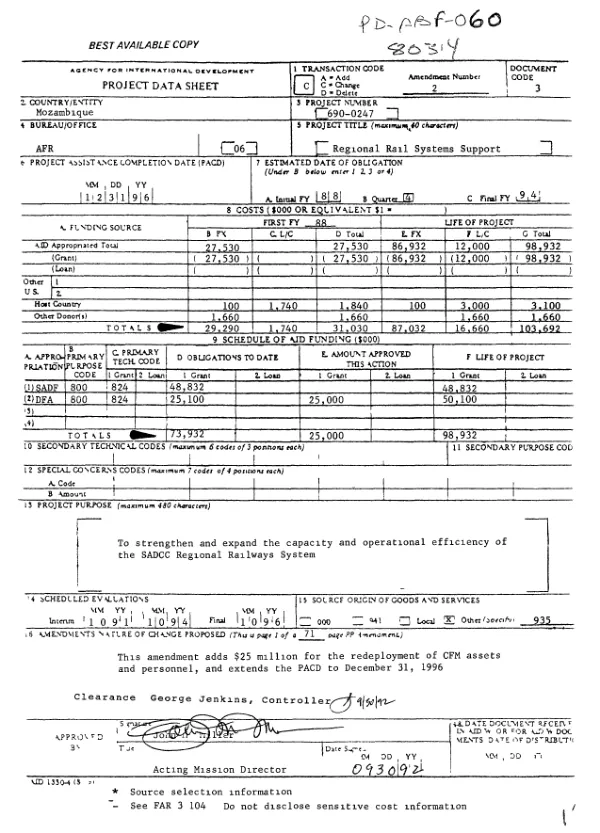 Audit of USAID"s miscellaneous US Dollar Trust Funds financial statements for the years ending September 30, 1995 and 1994