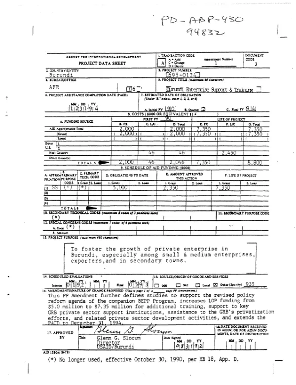 Burundi enterprise support and training [BEST] : amendment no. 1