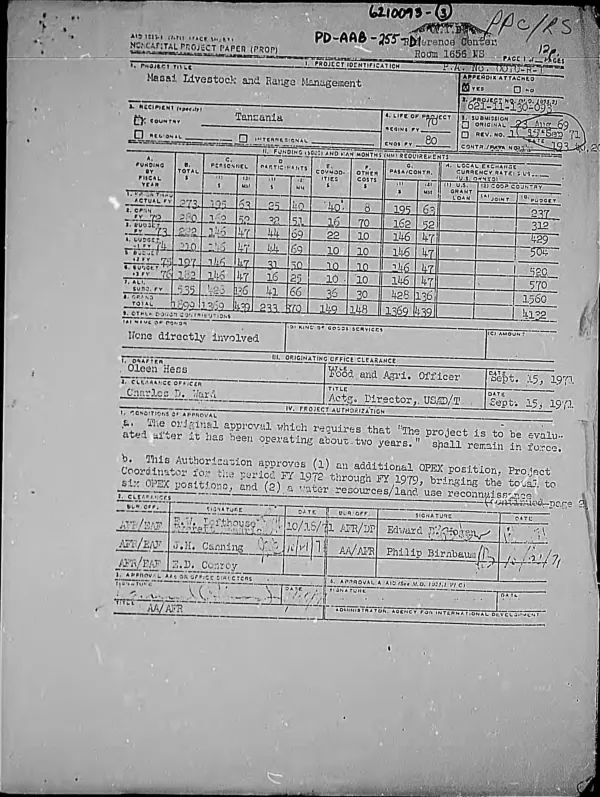 Draft environmental profile on Tunisia