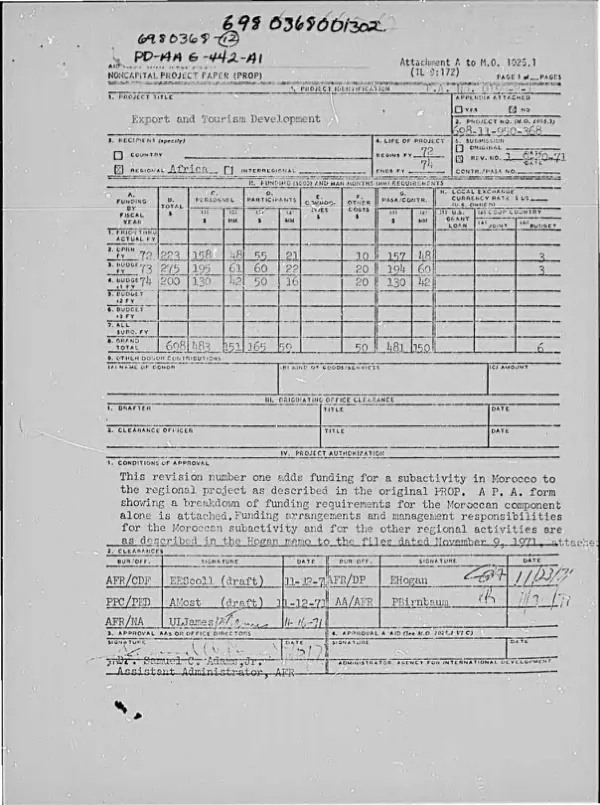 Draft Environmental Report on Yemen (Yemen Arab Republic)
