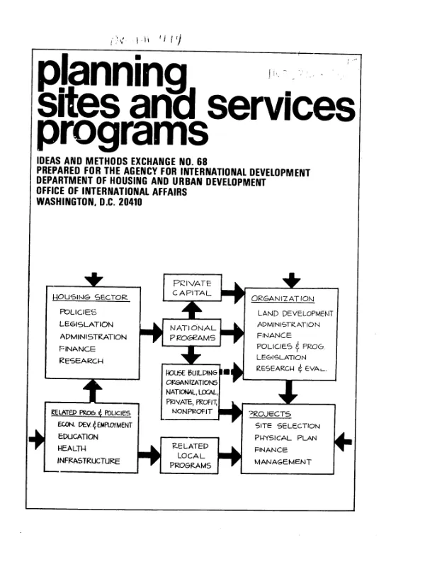 Planning for sites and services programs
