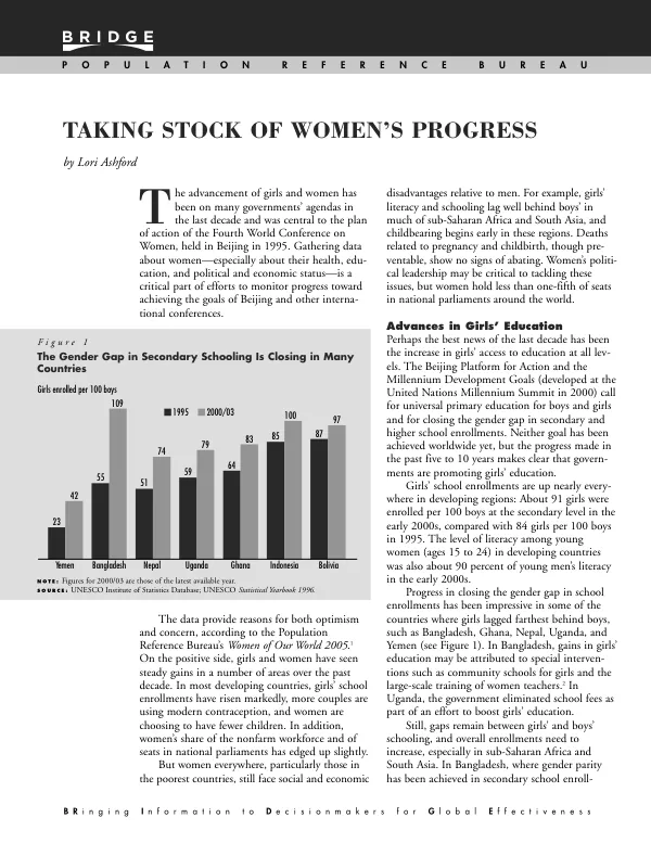 Taking stock of women"s progress