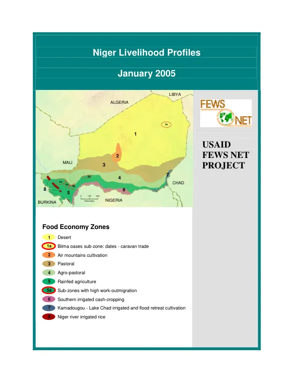 Niger livelihood profiles