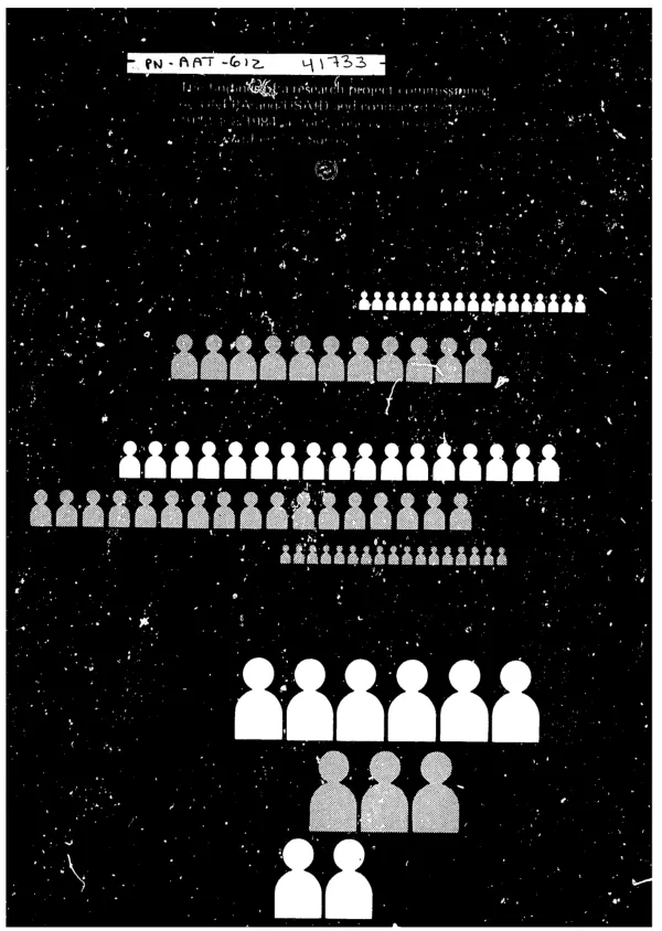 Fertility in the developing world