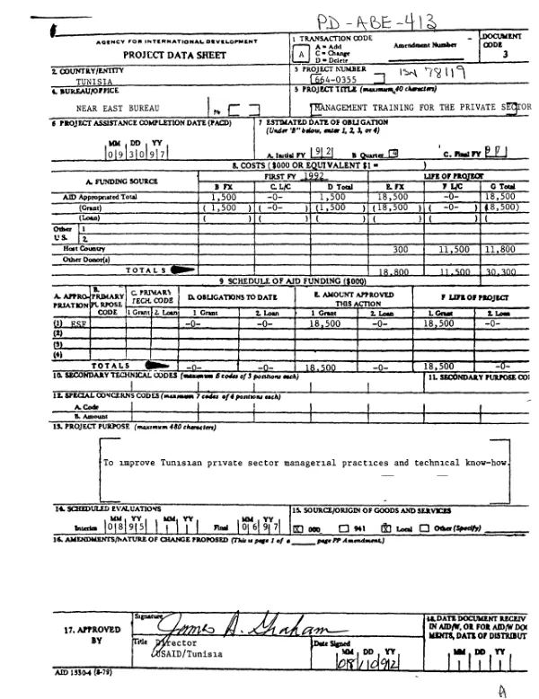 Needs assessment report for educational, health and youth facilities -- Suez District - Suez Governorate