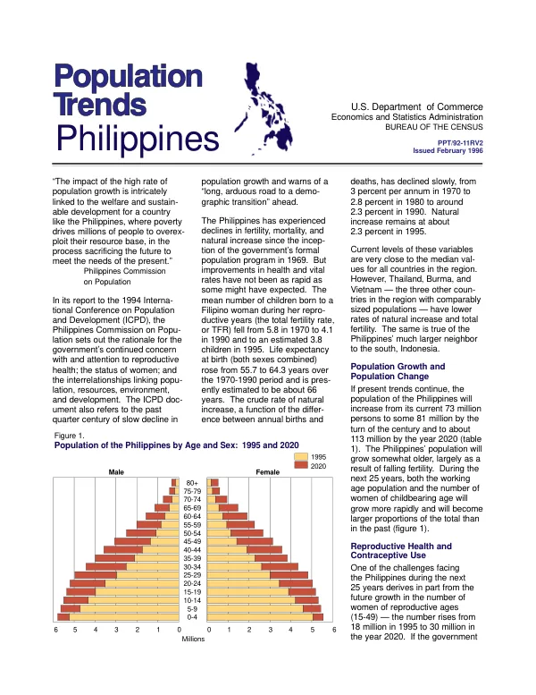 Population trends : Philippines
