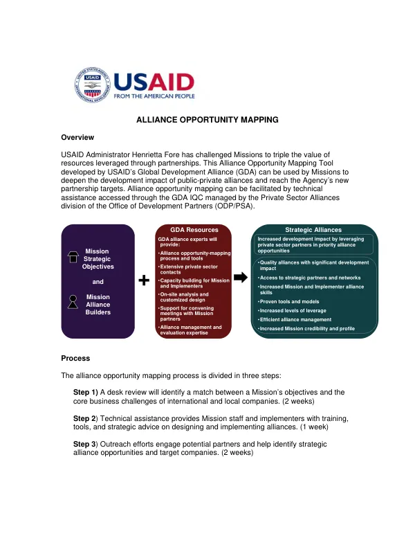 Alliance opportunity mapping