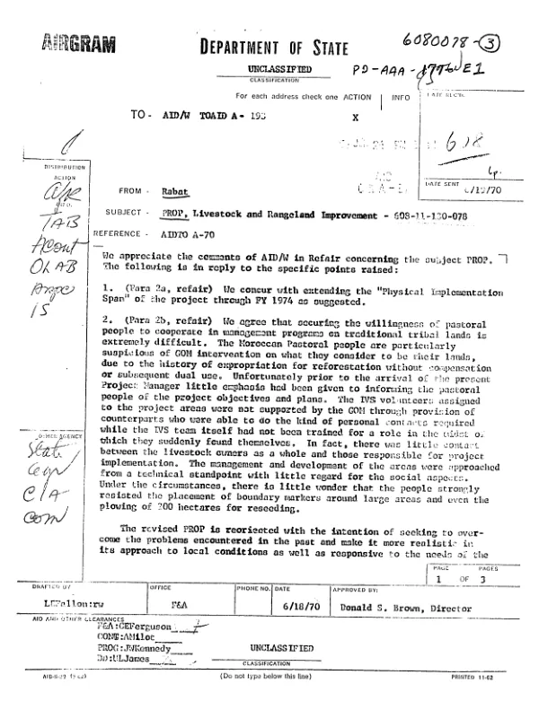 Human resources development assistance project, technical support contracts : annual report FY 1995 for the period October 1, 1994 to September 30, 1995