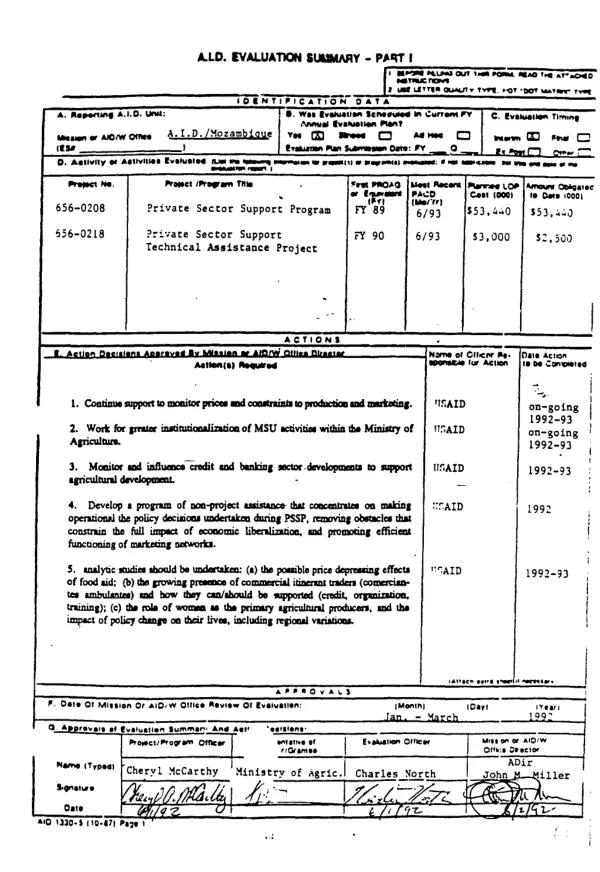 Private sector support program : private sector support technical assistance project