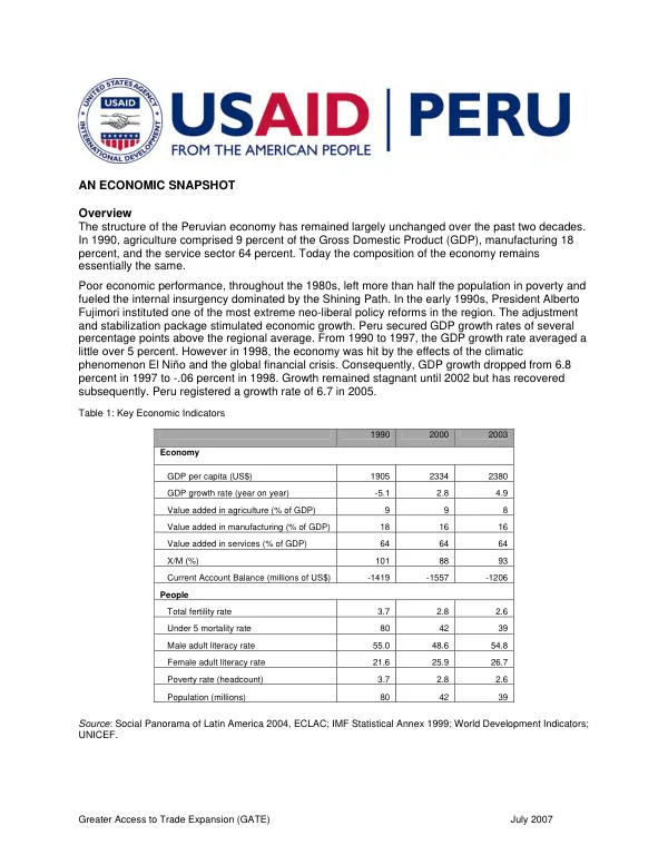 Peru : an economic snapshot