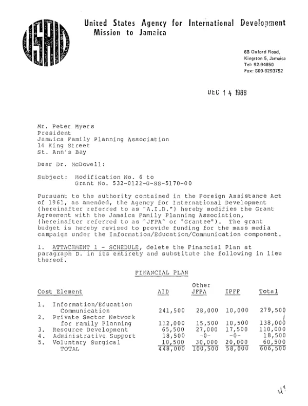 AID modification no. 6 to grant no. 532-0122-G-SS-5170-00 to Jamaica Family Planning Association