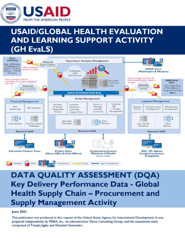 Data quality assessment of key delivery performance data : the global health supply chain : procurement and supply management project