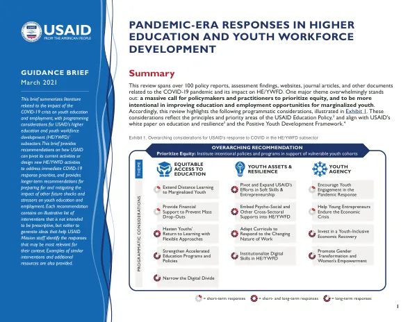 Pandemic-era responses in higher education and youth workforce development