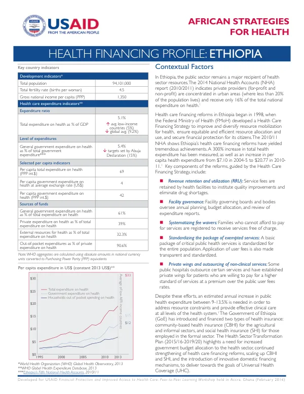 USAID Zambia Key Populations Activity Annual Work Plan (2017-2018)