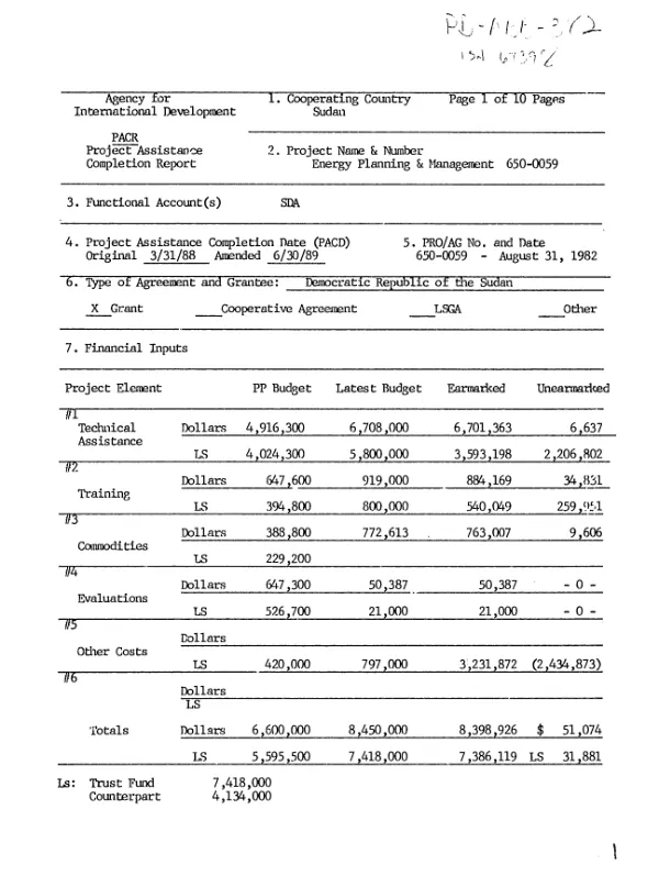 Project assistance completion report : energy planning and management (650-0059)