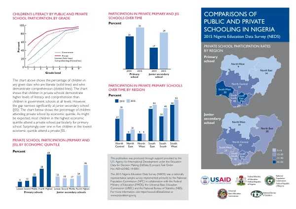 Community-based distribution of iron–folic acid supplementation in low- and middle-income countries: a review of evidence and programme implications