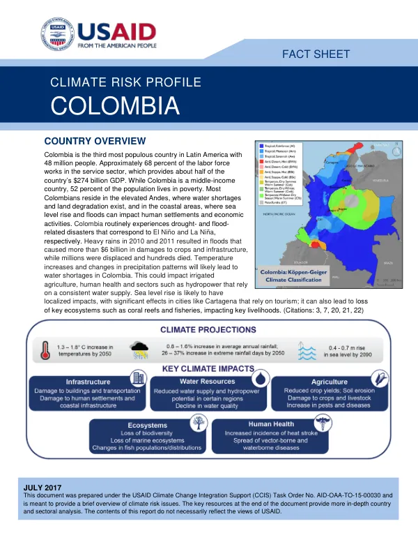 Evaluation report :Naogaon : USAID’s reading enhancement for advancing development (READ) activity